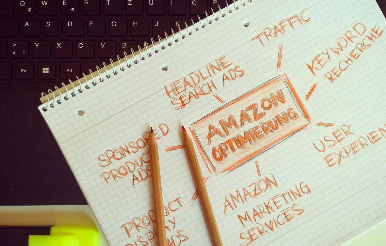 Ad Revenue Optimization