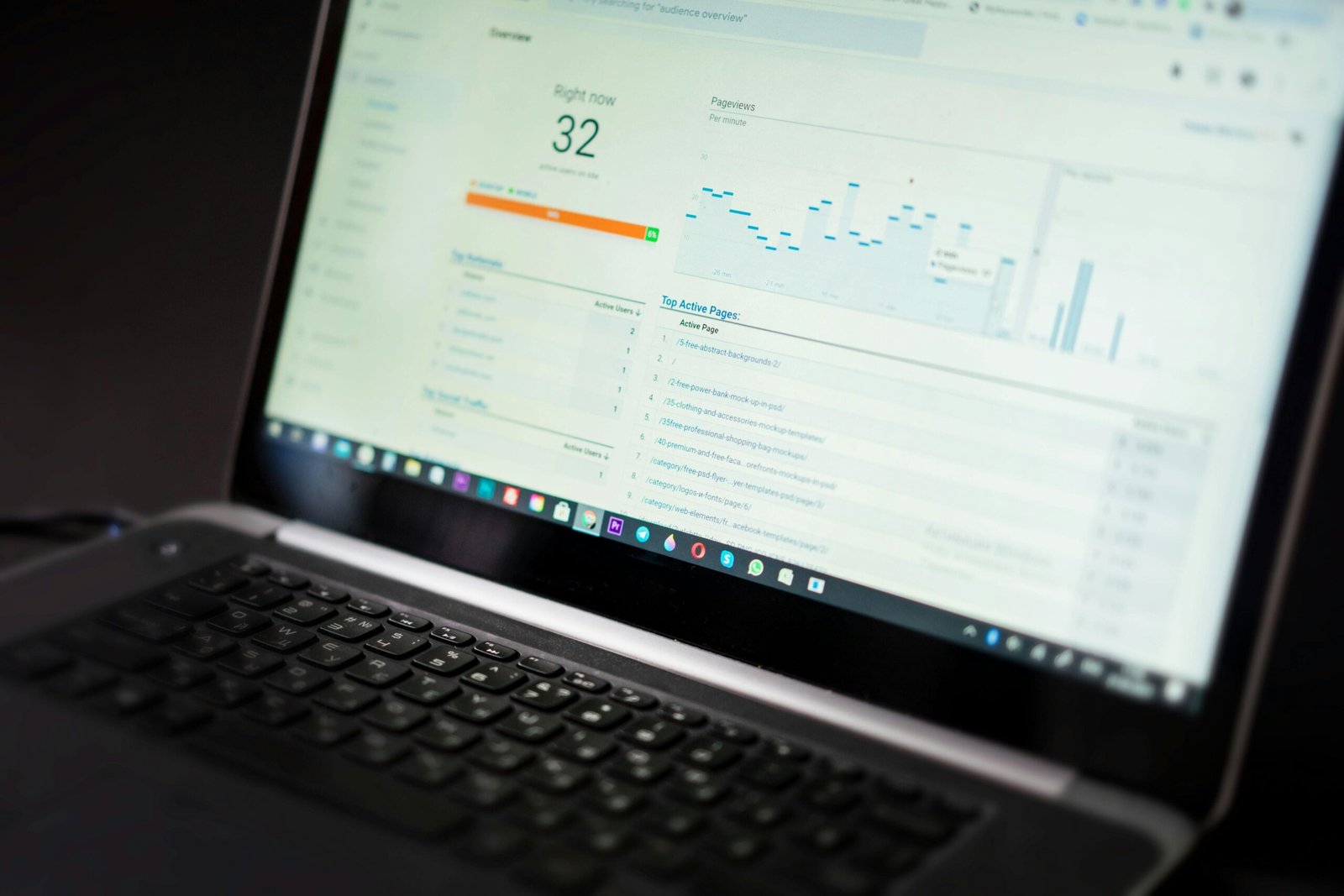 Real-Time Analytics Dashboards