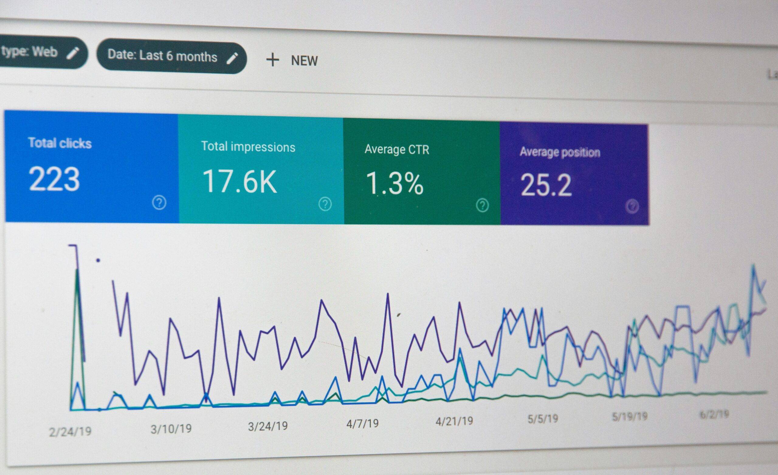 A dashboard showing key streaming analytics metrics like audience retention and peak viewers.