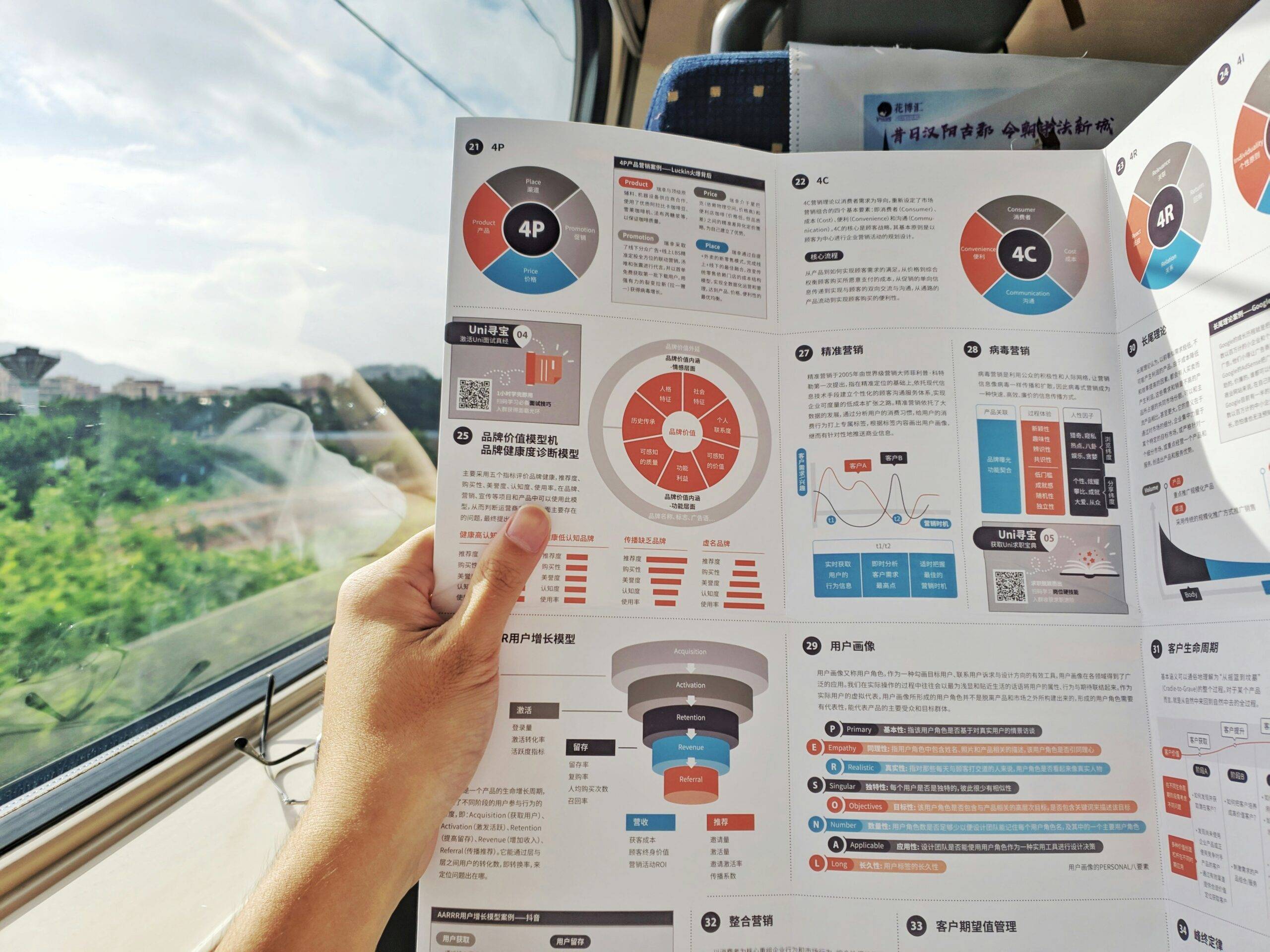 A sample analytics dashboard showing viewer engagement metrics