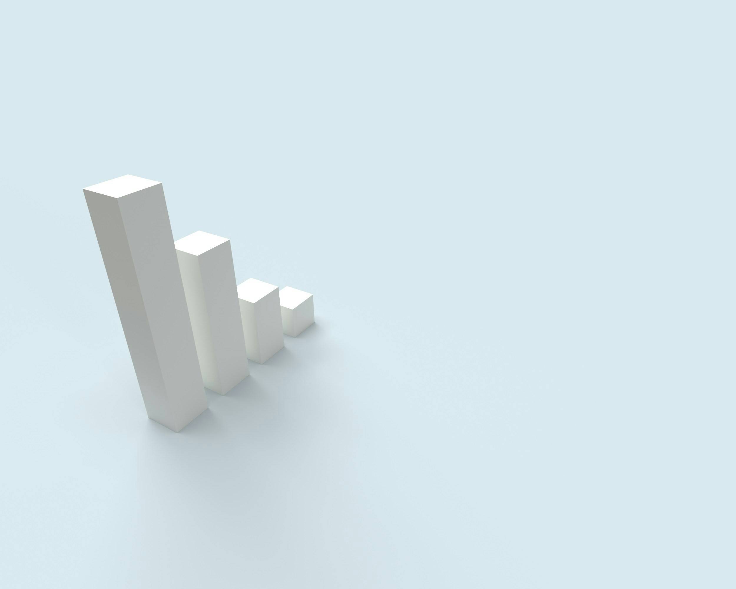 Bar chart comparing pre-roll and mid-roll ad performance based on click-through rates.