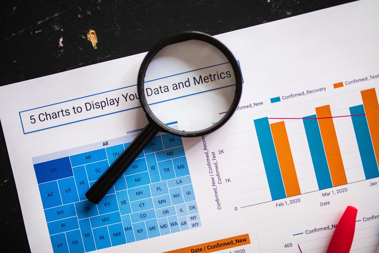 Case study infographic comparing CodeKing's pre- and post-audience-segmentation growth metrics