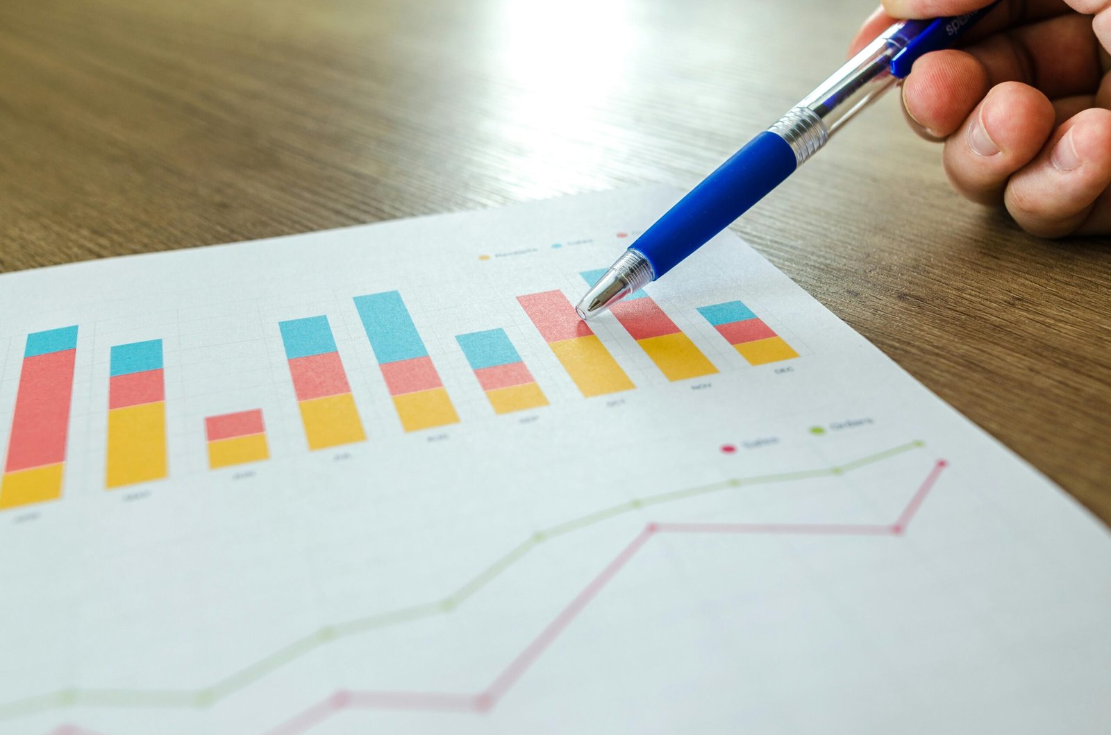 Graph showing correlation between watch time and video ranking