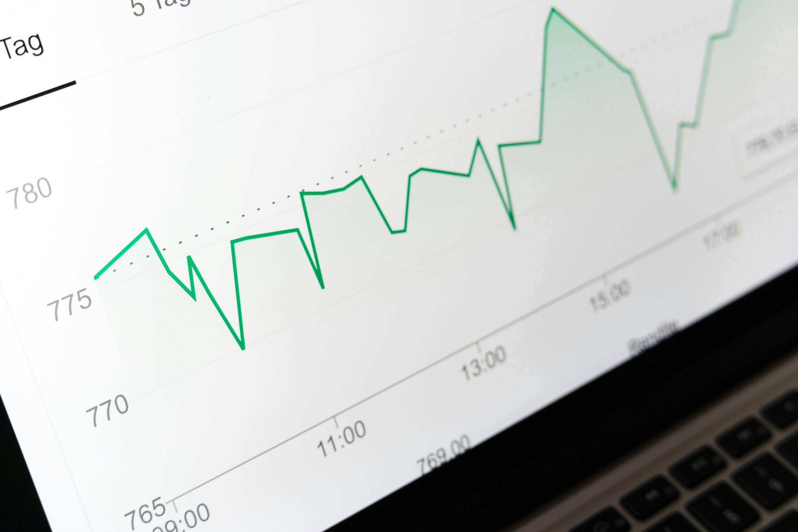 Graph showing increase in engagement from customized tip jars