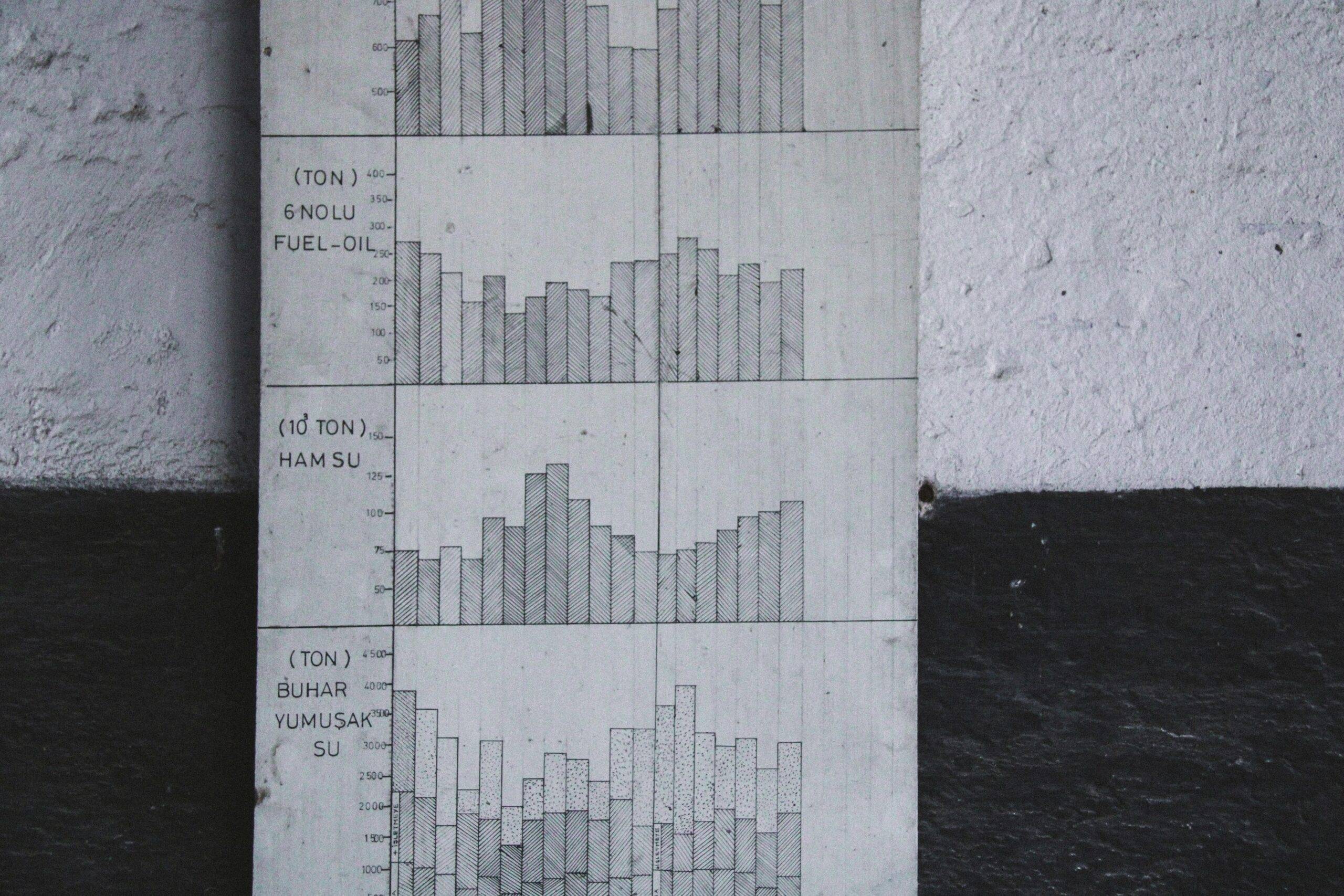 Sample Feature Comparison Chart showing tool A vs tool B