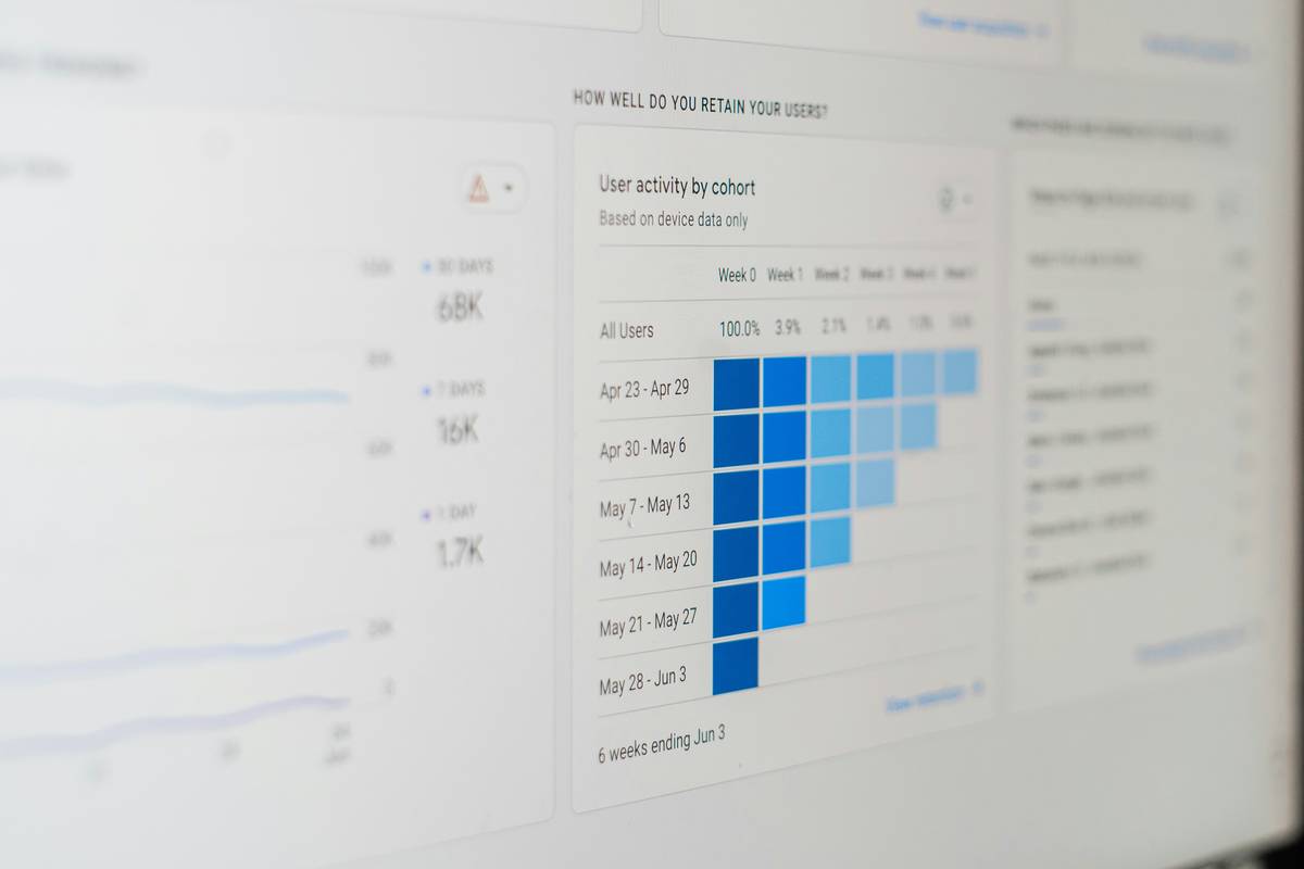 A dashboard showing streaming metrics such as views, engagement rates, and revenue streams.